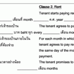 Home Renters Contract