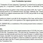 Lease Termination Agreement Form